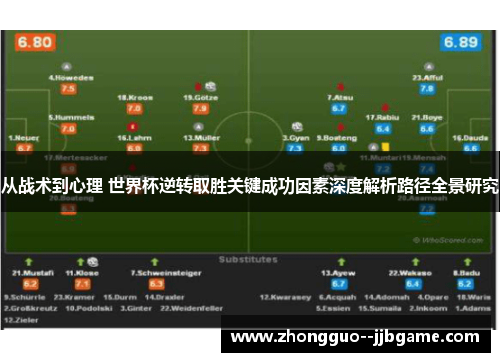 从战术到心理 世界杯逆转取胜关键成功因素深度解析路径全景研究 从战术到心理 世界杯逆转取胜关键成功因素深度解析路径全景研究