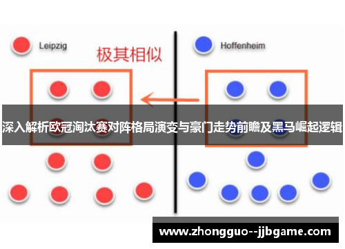 深入解析欧冠淘汰赛对阵格局演变与豪门走势前瞻及黑马崛起逻辑 深入解析欧冠淘汰赛对阵格局演变与豪门走势前瞻及黑马崛起逻辑