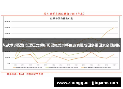从战术适配到心理压力解析姆巴佩美洲杯低迷表现成因多重因素全景剖析